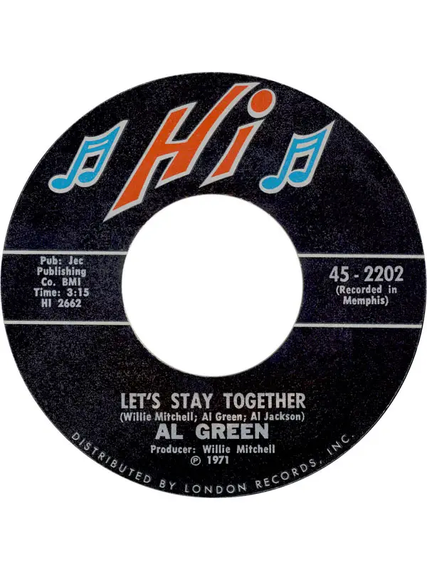 Let's Stay Together - Al Green (Drum Kit Transcription)