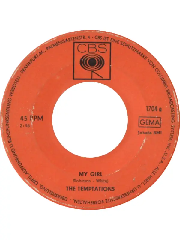 My Girl - The Temptations (Drum Kit Transcription)